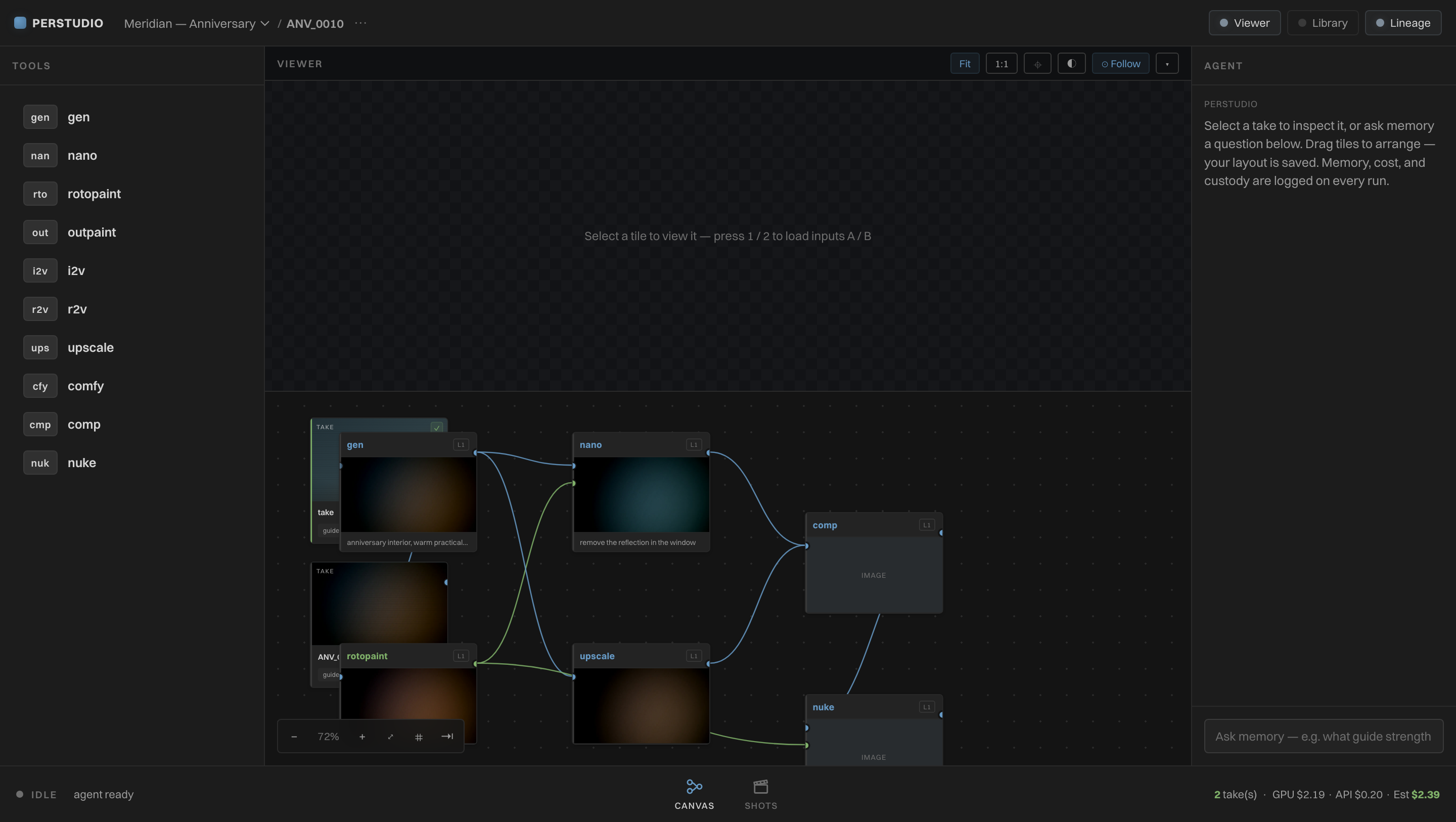 The Perstudio canvas — a node graph wiring gen, rotopaint, nano, comp and nuke with typed image and mask wires