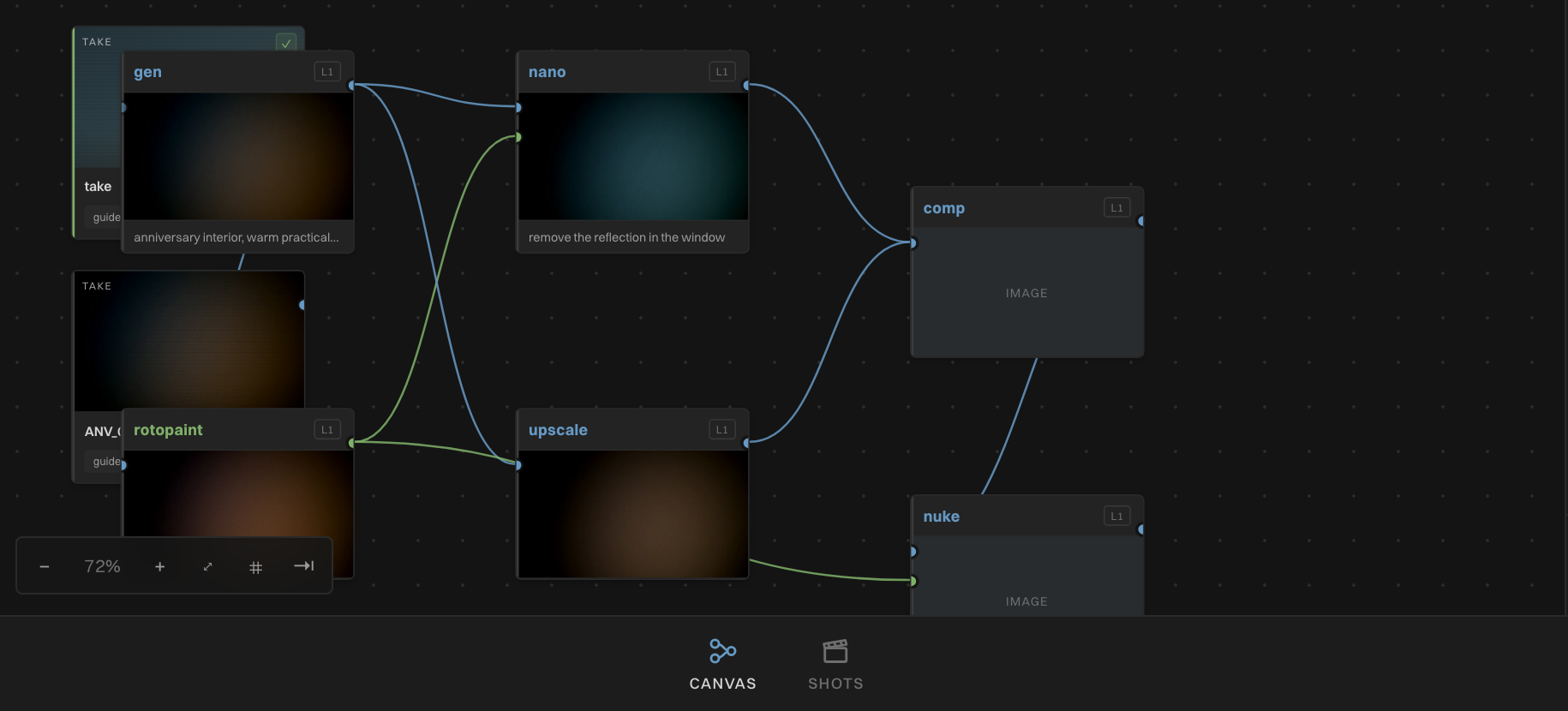 A detail of the Perstudio node graph: a rotopaint node feeding green mask wires into the nano and nuke nodes, alongside blue image wires